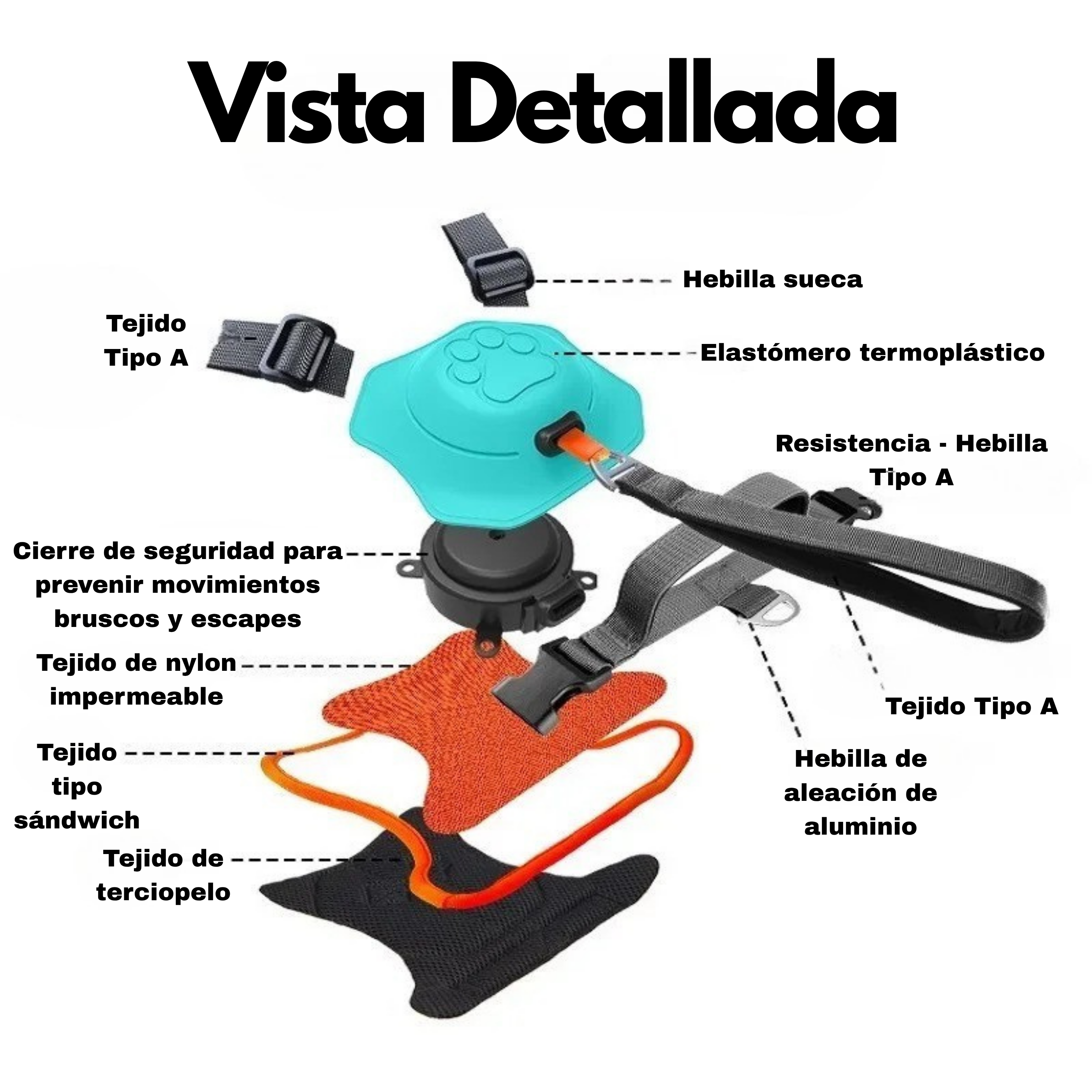 Arnés Multifuncional para Perros