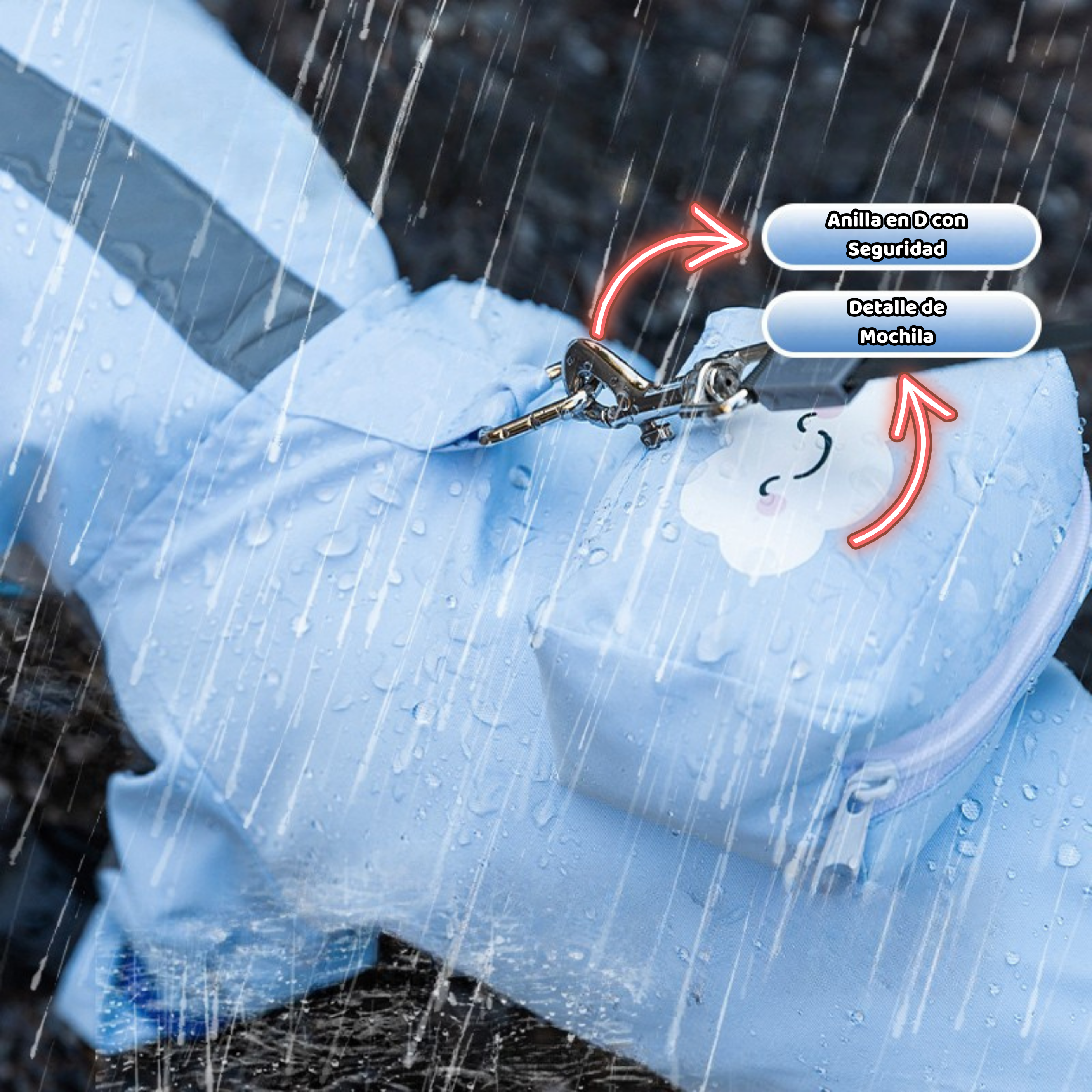 Impermeable para Perros