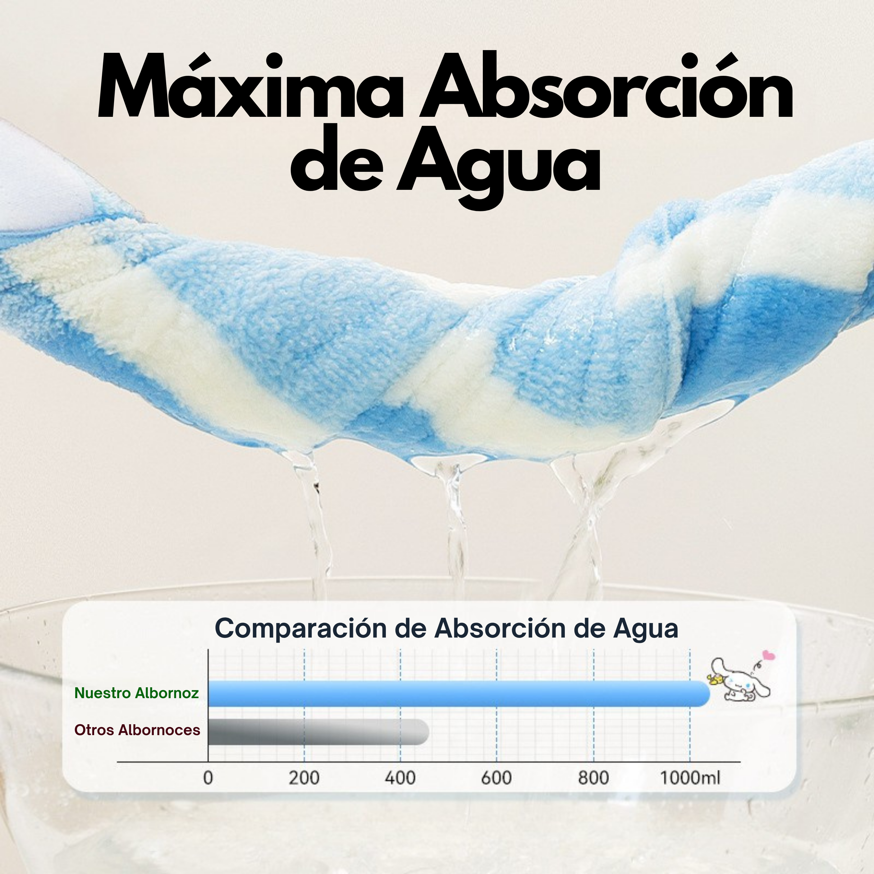 Albornoz ShowerDay para Mascotas